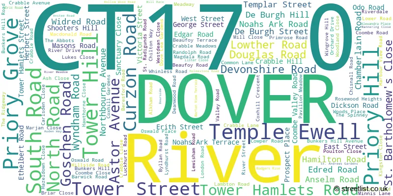 A word cloud for the CT17 0 postcode